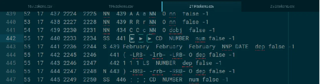 Figure 6: “Unhandled Exception” Error 