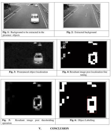 Fig. 1:  Background to be extracted in the presence  objects 