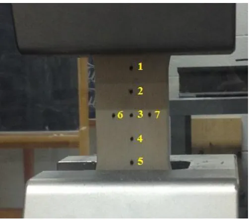 Figure 20. Hand-marked strain gauge dots (1 to 7) for video extensometer capturing. 