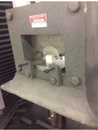 Figure 27. The setup of the specimen on the Tinius Olsen Shear Test Apparatus. 