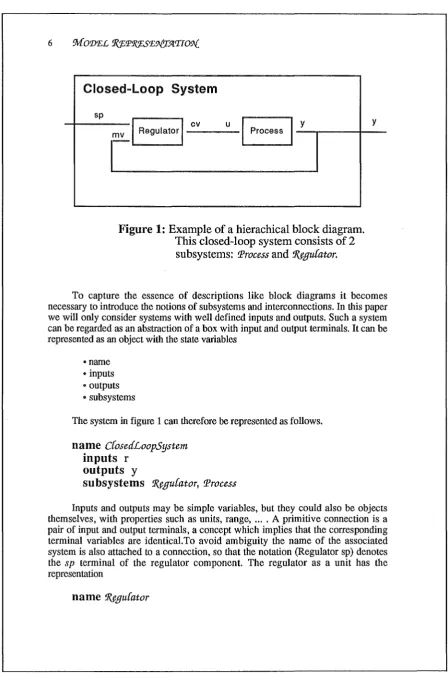 Figure 1: Example of a hierachical block diagram. This closed-loop system consists of 2 