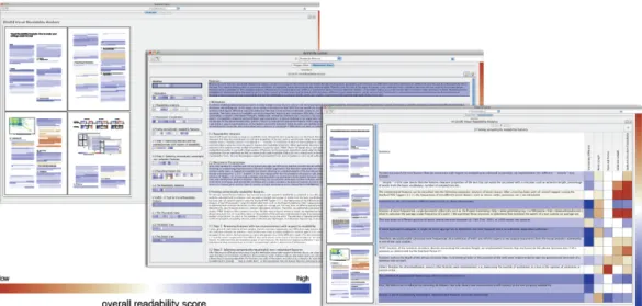 Fig. 8. Screenshot of the VisRA tool on 3 different aggregation levels (a) Corpus View (b) Block View (c) Detail View.