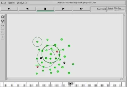 Figure 4 depicts the connection establishment. Initially cluster nodes are formed, and then it will get grouping based on cluster head
