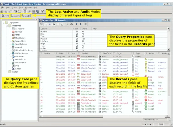 FIGURE 5-2 SmartView  Tracker  —   M ain  Screen
