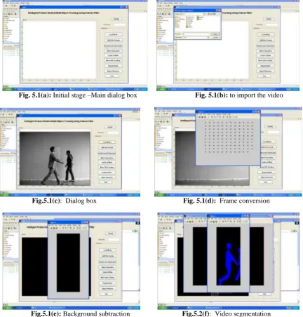 Fig. 5.1(a): Initial stage –Main dialog box   