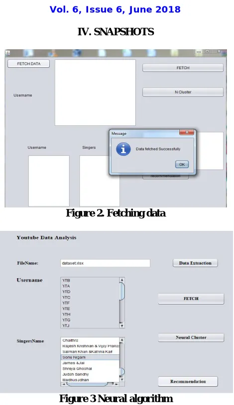 Figure 2. Fetching data  