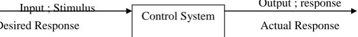 Figure 2.1: Simplified Description of a Control System. 