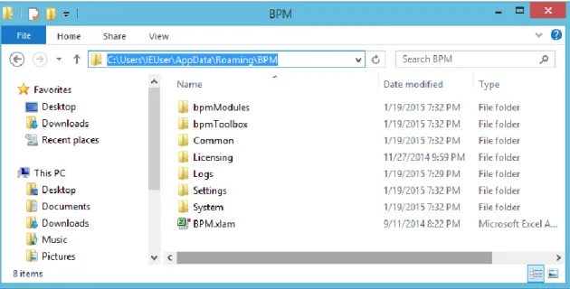 Figure 3 - Software files from Standard install. 