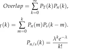 Figure 3This is understood by noting thatnoise correlations, respectively. The overlap reduces exponentially with pulse repetitions, faster thanexponential with photon detection rates, and increases sub-exponentially with background correlations.of detecting a photon from a single pulse, andg–i shows the calculated overlap for changing pulse repetitions, photon detection rate and λ in Equation (5) follows λ = p2phNrep, where pph is the probability Nrep is the number of pulse repetitions.