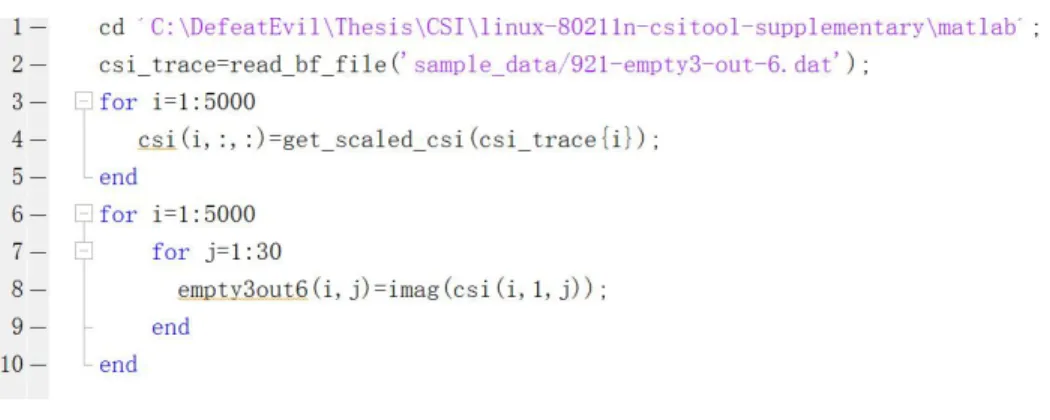 Figure 4.10: Parts of codes of Using get scaled csi function