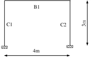 Fig. 4: Reinforced concrete portal frame 