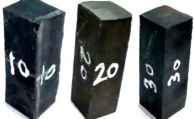 Figure 3 shows specimens for compressive test. These specimens are made of 10%, 20% and 30% (by weight) reinforcement of tyre rubber particles with epoxy resin