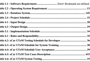 Table 2.1 : Software Requirement.. ............................ Error! Bookmark not defined