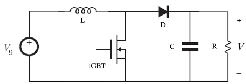 Figure 2.1: Boost converter [4] 
