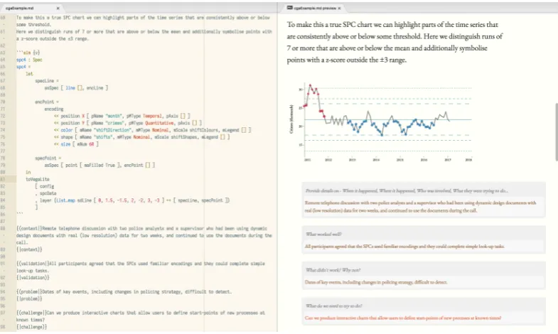 Figure 3. A screenshot from our LitVis environment showing the markdown (left) and rendering (right) of a design description and design narrative that employ an example reflective schema that requires a series of prompts for reflection