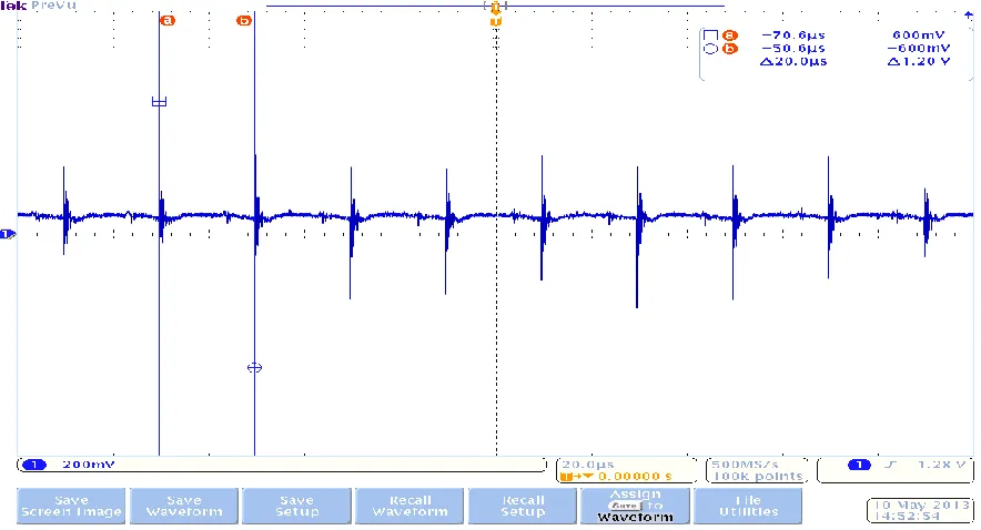 Figure 4.22: Current ripple 