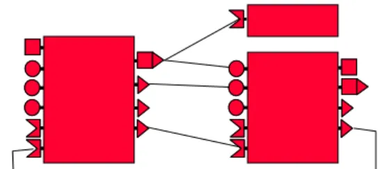 Figure 5 shows an environment that was created to visualize component hierarchies in two different ways, either as a tree or as a graph