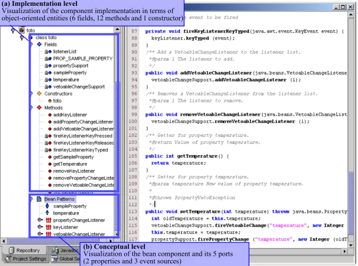 Figure 7. Visualization of JavaBean component with the Netbean integrated development environment.
