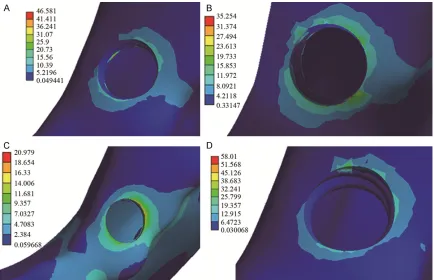 Figure 4. MPSs at nine sites under the axial 