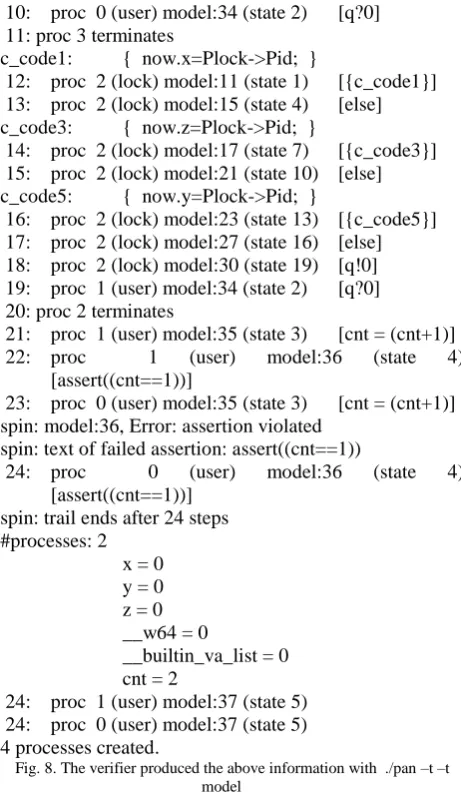 Fig. 8. The verifier produced the above information with  ./pan –t –t model  