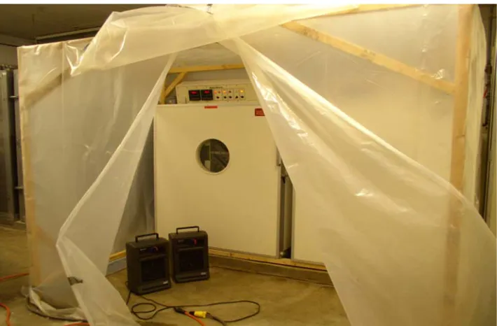 Figure M-2. Plastic tent with electric heaters used to prevent heat loss from incubators and eggs during egg temperature measurements