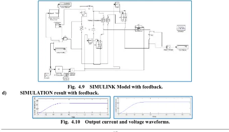 Fig.  4.9    SIMULINK Model with feedback. SIMULATION result with feedback. 