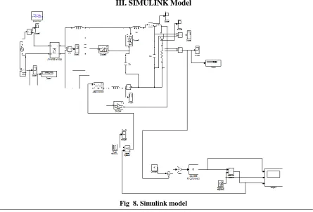 Fig  8. Simulink model 