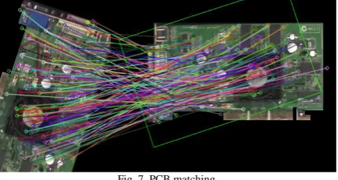 Fig. 6. Data distinctiveness of MS images with different illumination wavelengths.  