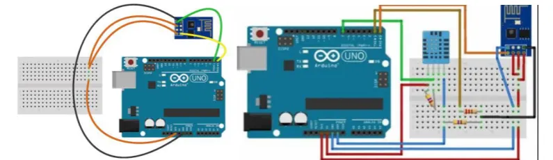 Figure 7 Layout of connection of Wi-Fi Module Figure 8 Hardware layout of DHT11 and Wi-Fi module ESP8266 