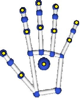 Figure 3.2: Recorded Vertices (shown in yellow) for Data Collection 