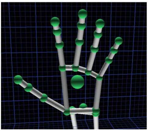 Figure 3.6: Leap Motion’s Visualization of the Number 5 
