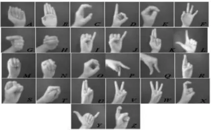 Figure 2.8: An example of an input image to Kulkarni’s system [66].