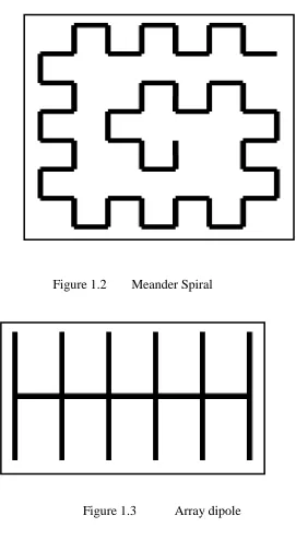 Figure 1.2 Meander Spiral 