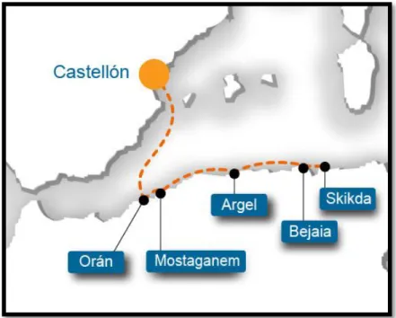 Figure 21: Map of one Nolis Con-Ro service. 