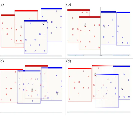 Figure 7. Evaluated techniques. (a) Shared display (SHARED), (b) split display with scrolling  (SPLIT), (c) uniform transparency layered display (TRANS), (d) display with decreasing gradient  transparency from one vertical edge to the other (GRAD)