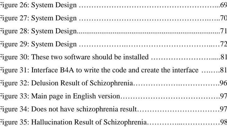 Figure 26: System Design ………………………………………………...69 