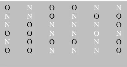 Figure 3. Example of a conjunction search where the target, a white “O”, is on a gray 
