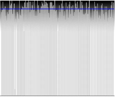 Figure A5. Image of a Peripheral Blocks group participant’s graph.  This participant’s line 