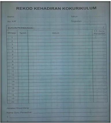Figure 2.1 : Manually co-curricular attendance records. 