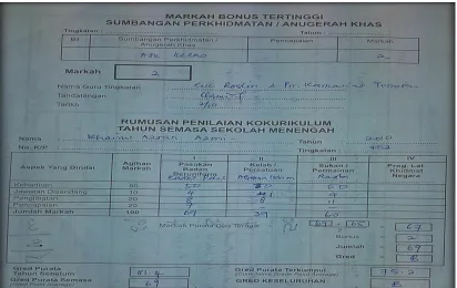 Figure 2.3 : Manually co-curricular mark's calculation 