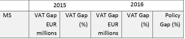 Table 
  4 
  