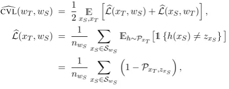 Figure 1:The Gibbs sampler is sampling the to-ken “djur” (animal). Using the classiﬁer hk sampledfrom its conditional distribution PxT , circular valida-tion evaluates hk on all the tokens of type “human”.