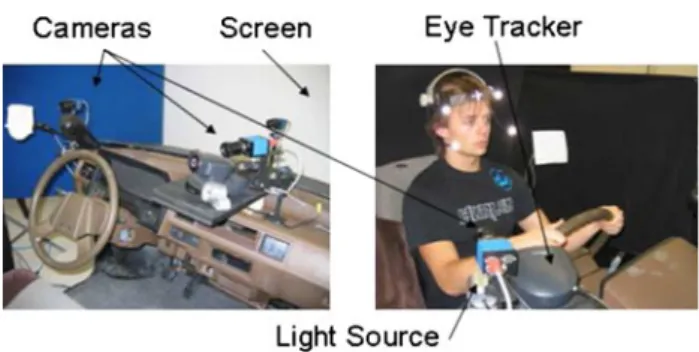 Fig. 2 Virtual reality screens showing different driving contexts: left pedestrians crossing the street, and right a bus stopped on the roadside