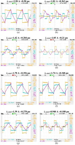 TABLE IV OMPARISON BETWEEN EXPERIMENTAL SETUP AND OPTIMAL OFFLINE RESULTS