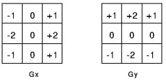Figure 3: sobel operators  