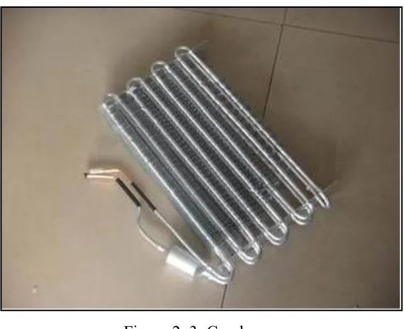 Figure 2. 3: Condenser 