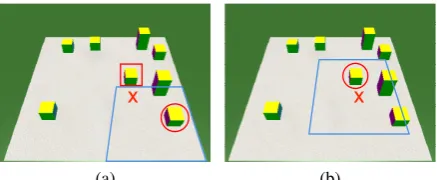 Figure 4:Generated Advice