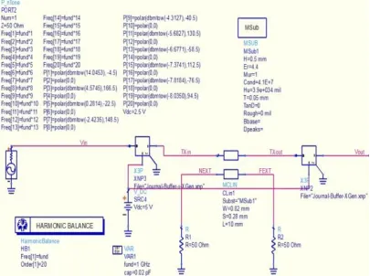 Fig. 6:The schematic of the transmission line with buffers in ADS. 