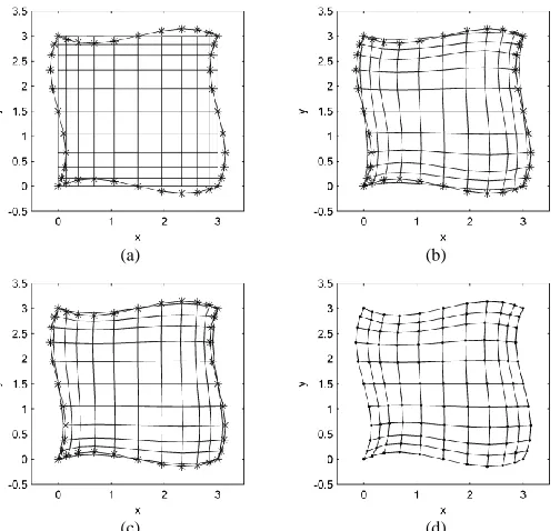 Fig. 6. Using multi step technique in a grid generation problem 