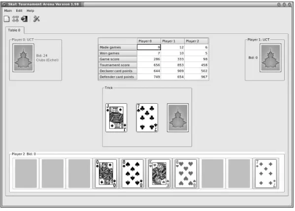 Figure 4.5: Playing the tricks